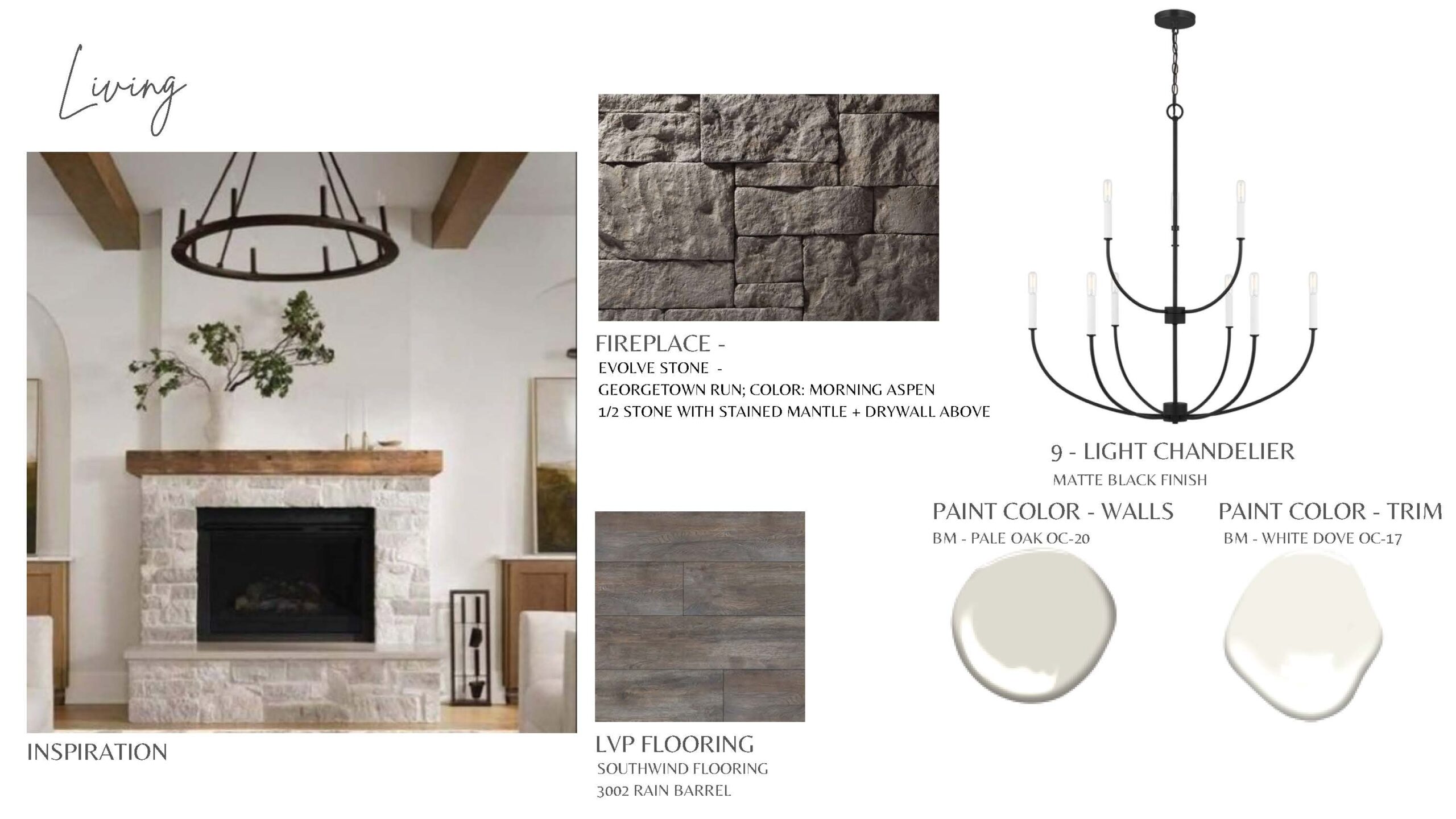 West Olive, MI spec home living room design plans